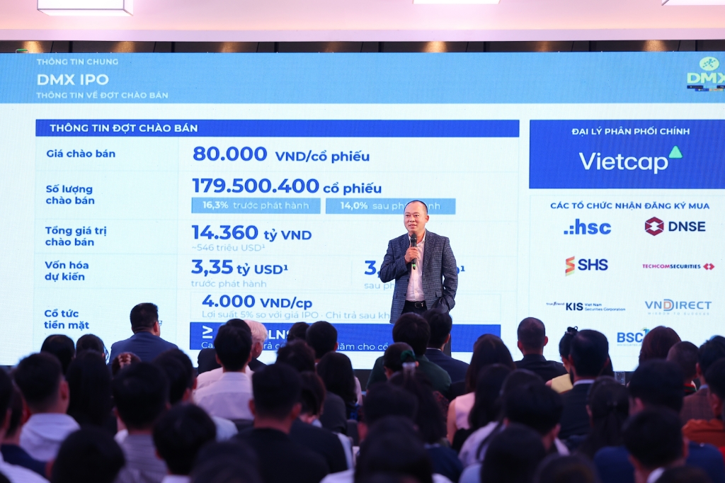 DMX IPO Roadshow Launch Generates Significant Investor Interest - 1.4 Million-Plus Views Recorded