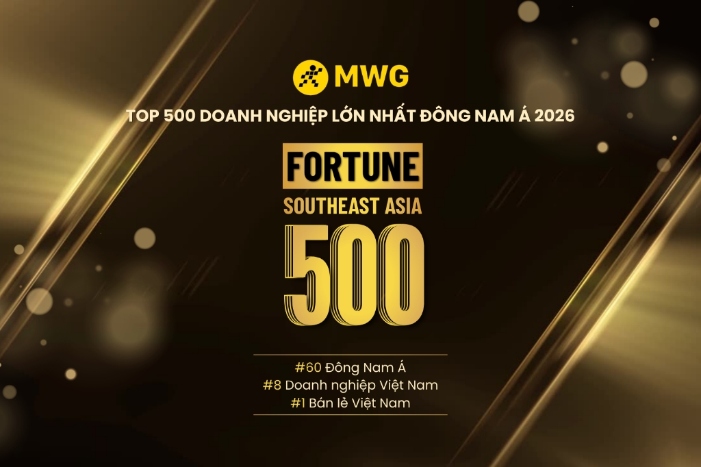 MWG Xếp Hạng 60 Trong Bảng Xếp Hạng Top 500 Doanh Nghiệp Lớn Nhất Đông Nam Á 2026
