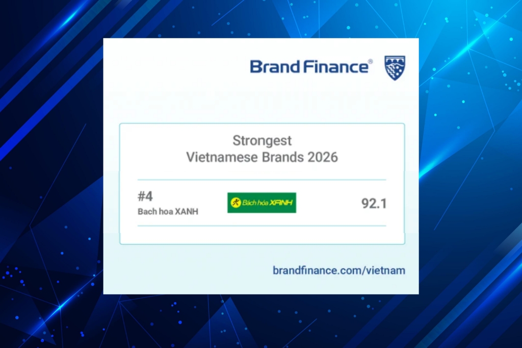 Bách Hóa Xanh Đạt Top 4 Thương Hiệu Mạnh Nhất Việt Nam Năm 2026