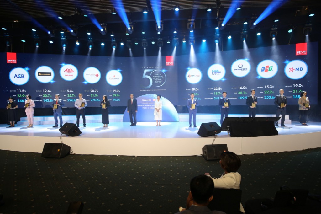 Thế Giới Di Động lần thứ 9 liên tiếp được vinh danh trong “TOP 50 Công ty Kinh doanh Hiệu quả nhất Việt Nam” kể từ khi niêm yết